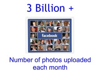 3 Billion +



Number of photos uploaded
      each month
 