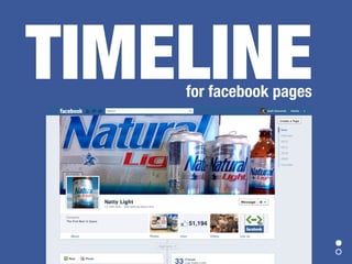 TIMELINE
    for facebook pages
 