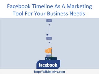 Facebook Timeline As A Marketing
  Tool For Your Business Needs




          http://wikimotive.com
 