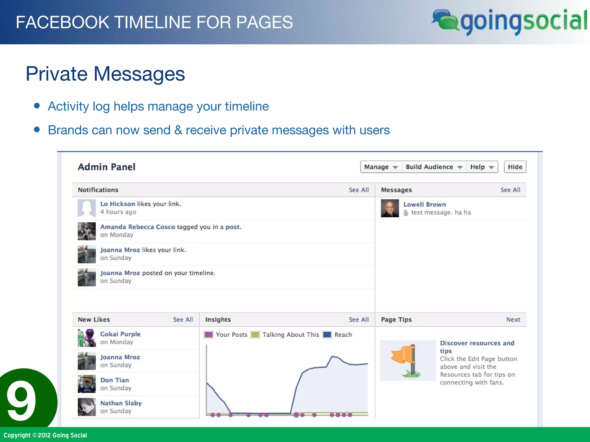 FACEBOOK TIMELINE FOR PAGES


       Private Messages
         • Activity log helps manage your timeline
         • Brands can now send & receive private messages with users




9
Copyright ©2012 Going Social
 