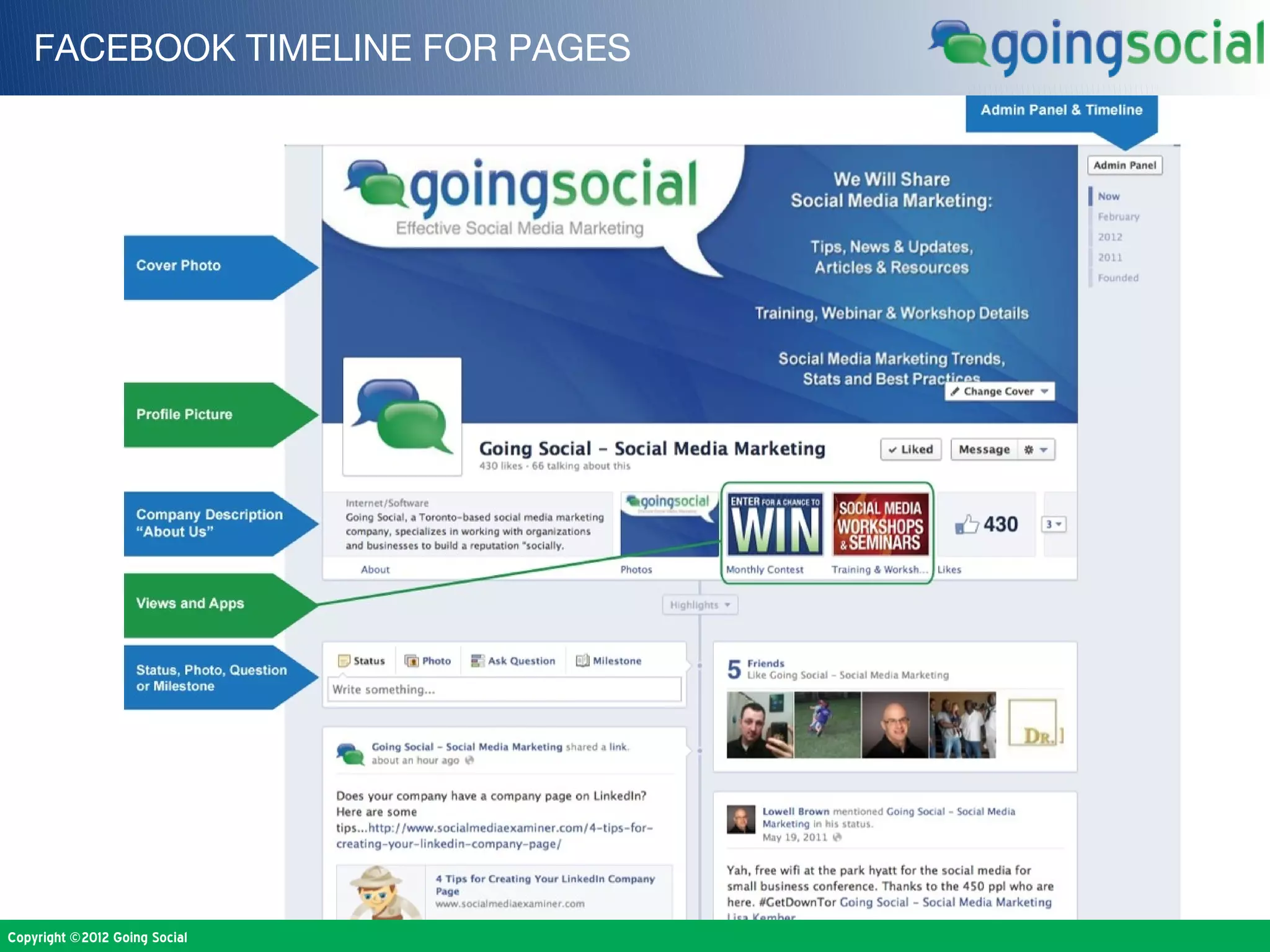 FACEBOOK TIMELINE FOR PAGES




Copyright ©2012 Going Social
 