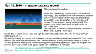 Nov 10, 2016 – mmwave data rate record
10
Millimeter Wave Point-to-Point:
record data rate of nearly 20 Gbps over 13 km with MMW
technology. Using a set of custom-built components, the team
achieved this milestone with only 105 watts of total direct
current (DC) power consumption at the transmitter and
receiver. The transmission used a bandwidth of 2 GHz,
resulting in an overall spectral efficiency of 9.8 bits per
second per Hertz.
Test performed in southern California between a mountain in
Malibu and a building 13.2km down
enough data to stream almost 1,000 ultra-high-definition videos at the same time. But still many technical
challenges to solve …
https://code.facebook.com/posts/1197678800270377/facebook-demonstrates-record-breaking-
data-rate-using-millimeter-wave-technology/
The team is currently flight testing its first generation air-to-ground bidirectional link capable of 20 Gbps in each
direction. The aerial payload is mounted on a Cessna aircraft and is being flown at altitudes up to 20,000 ft.
The next generation air-to-ground communication system capable of supporting 40 Gbps each on uplink and
downlink between an aircraft and a ground station will be flight-tested in early 2017
 