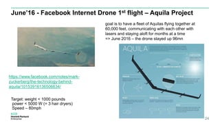 June’16 - Facebook Internet Drone 1st flight – Aquila Project
24
https://www.facebook.com/notes/mark-
zuckerberg/the-technology-behind-
aquila/10153916136506634/
goal is to have a fleet of Aquilas flying together at
60,000 feet, communicating with each other with
lasers and staying aloft for months at a time
=> June 2016 – the drone stayed up 96mn
Target: weight < 1000 pounds
power < 5000 W (= 3 hair dryers)
Speed – 80mph
 