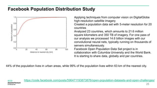 Facebook Population Distribution Study
25
Applying techniques from computer vision on DigitalGlobe
high-resolution satellite imagery
Created a population data set with 5-meter resolution for 20
countries
Analyzed 23 countries, which amounts to 21.6 million
square kilometers and 350 TB of imagery. For one pass of
our analysis we processed 14.6 billion images with our
convolutional neural nets, typically running on thousands of
servers simultaneously.
Facebook Open Population Data Set project is in
collaboration with Columbia University and the World Bank.
It is starting to share data, globally and per countries.
https://code.facebook.com/posts/596471193873876/open-population-datasets-and-open-challenges/
44% of the population lives in urban areas, while 99% of the population lives within 63 km of the nearest city.
 