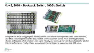 Nov 8, 2016 – Backpack Switch, 100Gb Switch
28
Backpack has a fully disaggregated architecture that uses simple building blocks called switch elements,
and it has a clear separation of the data, control, and management planes. It has an orthogonal direct
chassis architecture, which enables better signal integrity and opens up more air channel space for a better
thermal performance. Finally, it has a sophisticated thermal design to support low-cost 55C optics.
 