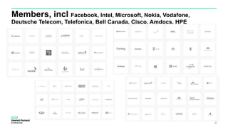 Members, incl Facebook, Intel, Microsoft, Nokia, Vodafone,
Deutsche Telecom, Telefonica, Bell Canada, Cisco, Amdocs, HPE
3
 