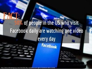 Fact
50% of people in the US who visit
Facebook daily are watching one
video every day
http://www.altimetergroup.com/2015/02/why-marketers-cant-ignore-facebook-video-in-2015
 