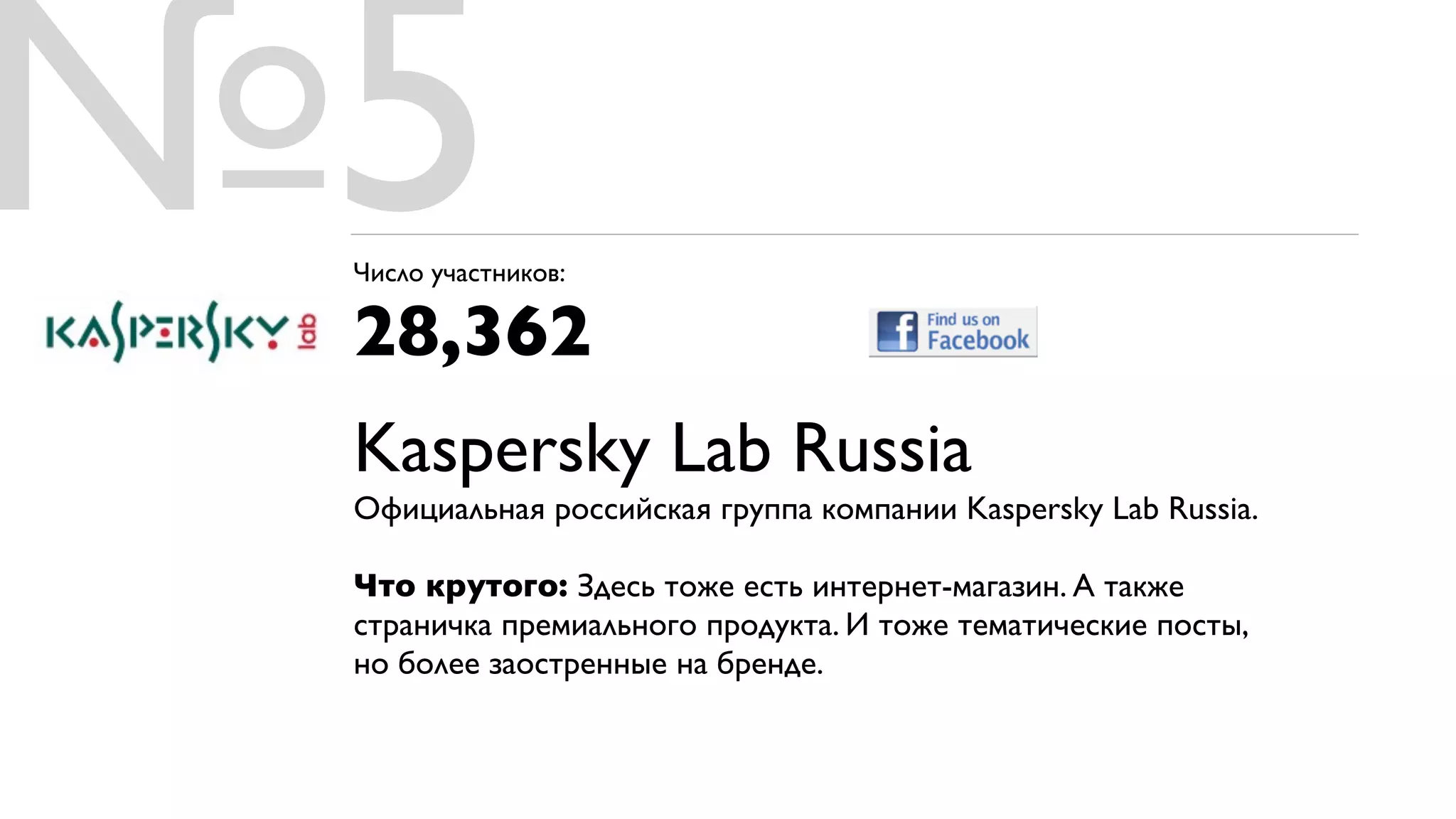 №5
 Число участников:

 28,362
 Kaspersky Lab Russia
 Официальная российская группа компании Kaspersky Lab Russia.

 Что крутого: Здесь тоже есть интернет-магазин. А также
 страничка премиального продукта. И тоже тематические посты,
 но более заостренные на бренде.
 