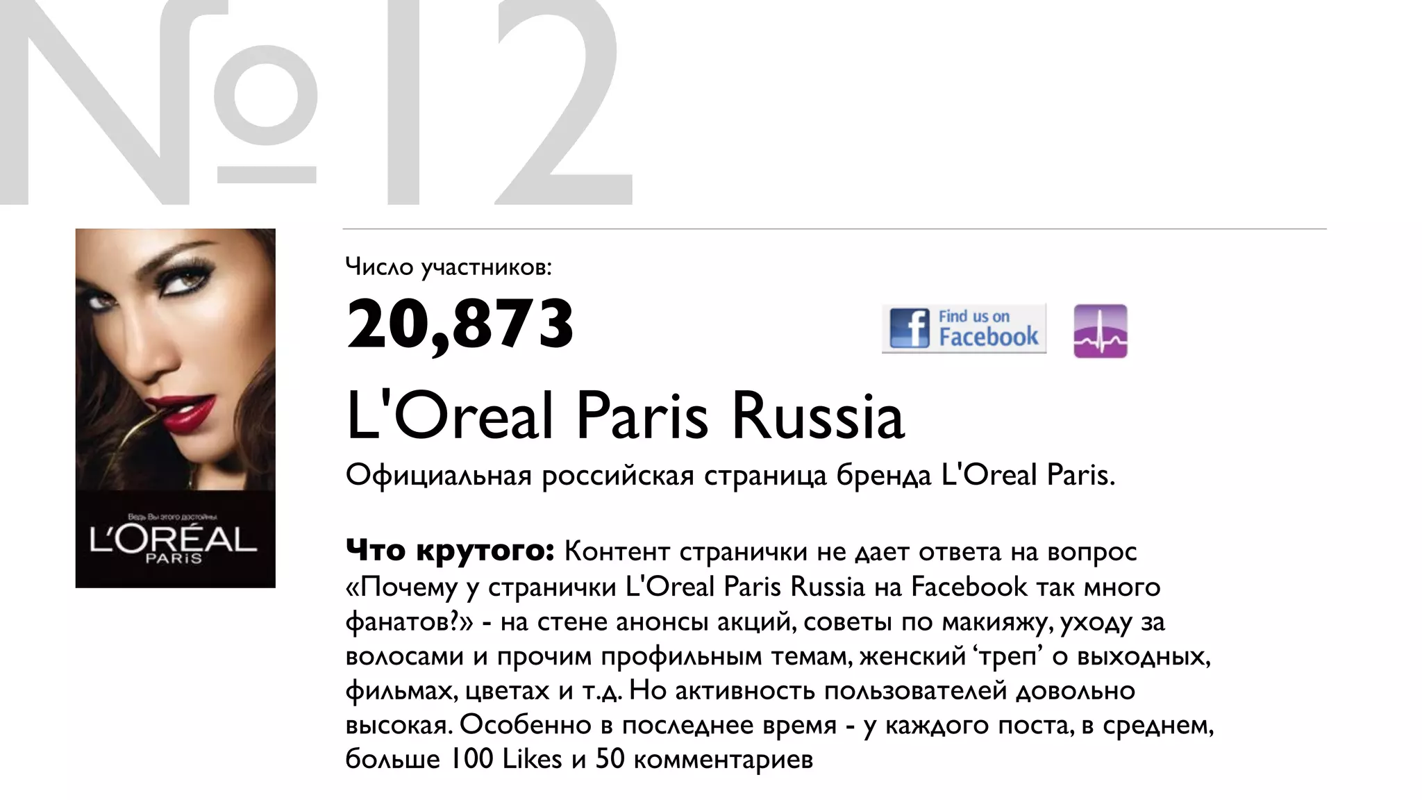 №12
 Число участников:

 20,873
 L'Oreal Paris Russia
 Официальная российская страница бренда L'Oreal Paris.

 Что крутого: Контент странички не дает ответа на вопрос
 «Почему у странички L'Oreal Paris Russia на Facebook так много
 фанатов?» - на стене анонсы акций, советы по макияжу, уходу за
 волосами и прочим профильным темам, женский ‘треп’ о выходных,
 фильмах, цветах и т.д. Но активность пользователей довольно
 высокая. Особенно в последнее время - у каждого поста, в среднем,
 больше 100 Likes и 50 комментариев
 