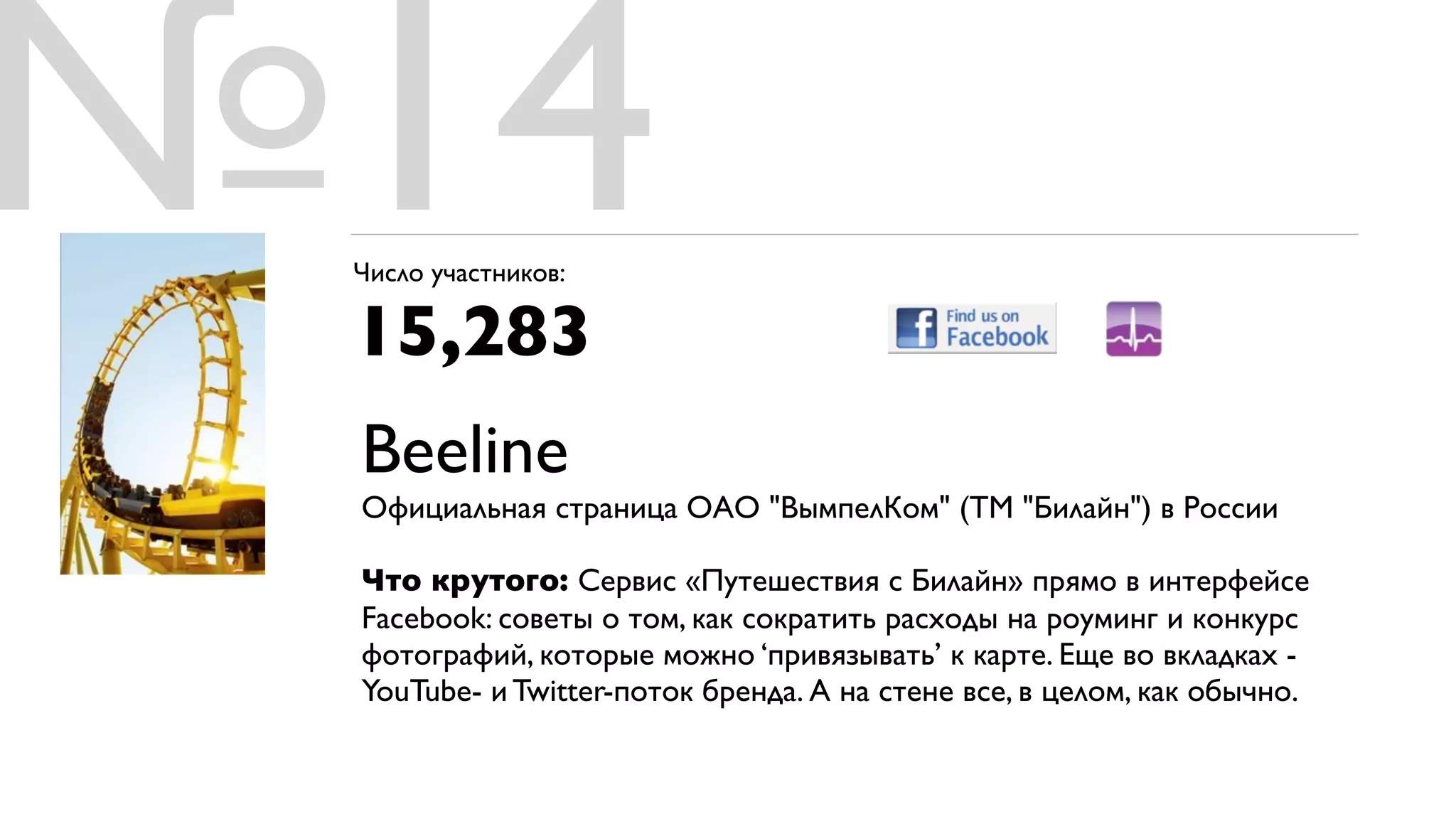 №14
 Число участников:

 15,283
 Beeline
 Официальная страница ОАО "ВымпелКом" (ТМ "Билайн") в России

 Что крутого: Сервис «Путешествия с Билайн» прямо в интерфейсе
 Facebook: советы о том, как сократить расходы на роуминг и конкурс
 фотографий, которые можно ‘привязывать’ к карте. Еще во вкладках -
 YouTube- и Twitter-поток бренда. А на стене все, в целом, как обычно.
 