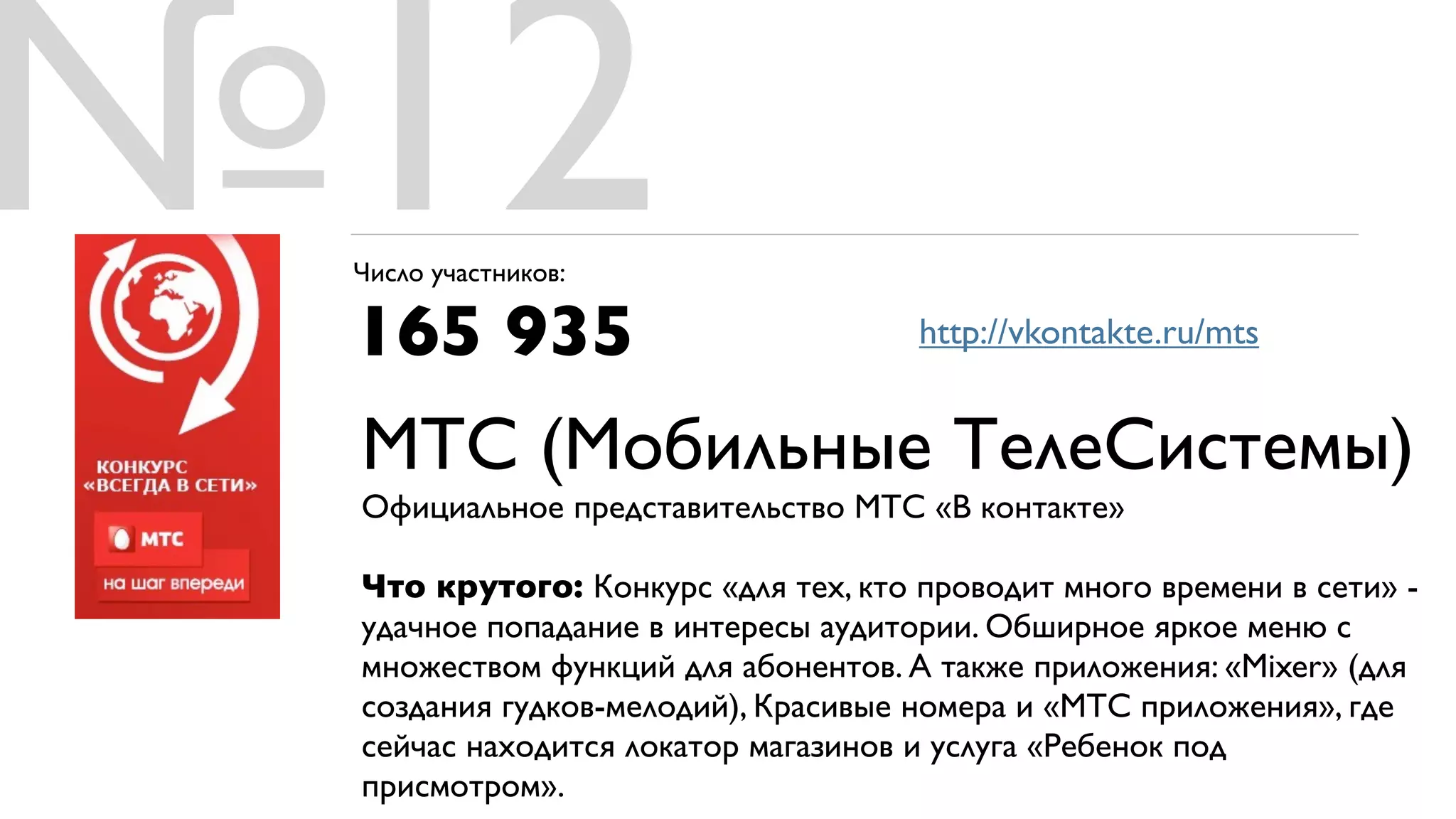 №12
 Число участников:

 165 935                            http://vkontakte.ru/mts


 МТС (Мобильные ТелеСистемы)
 Официальное представительство МТС «В контакте»

 Что крутого: Конкурс «для тех, кто проводит много времени в сети» -
 удачное попадание в интересы аудитории. Обширное яркое меню с
 множеством функций для абонентов. А также приложения: «Mixer» (для
 создания гудков-мелодий), Красивые номера и «МТС приложения», где
 сейчас находится локатор магазинов и услуга «Ребенок под
 присмотром».
 