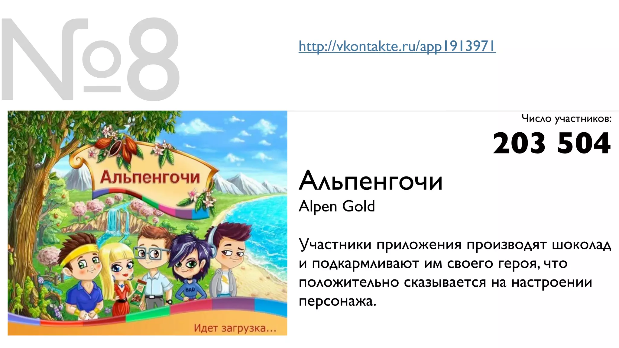 №8   http://vkontakte.ru/app1913971



                                      Число участников:

                                  203 504
     Альпенгочи
     Alpen Gold

     Участники приложения производят шоколад
     и подкармливают им своего героя, что
     положительно сказывается на настроении
     персонажа.
 