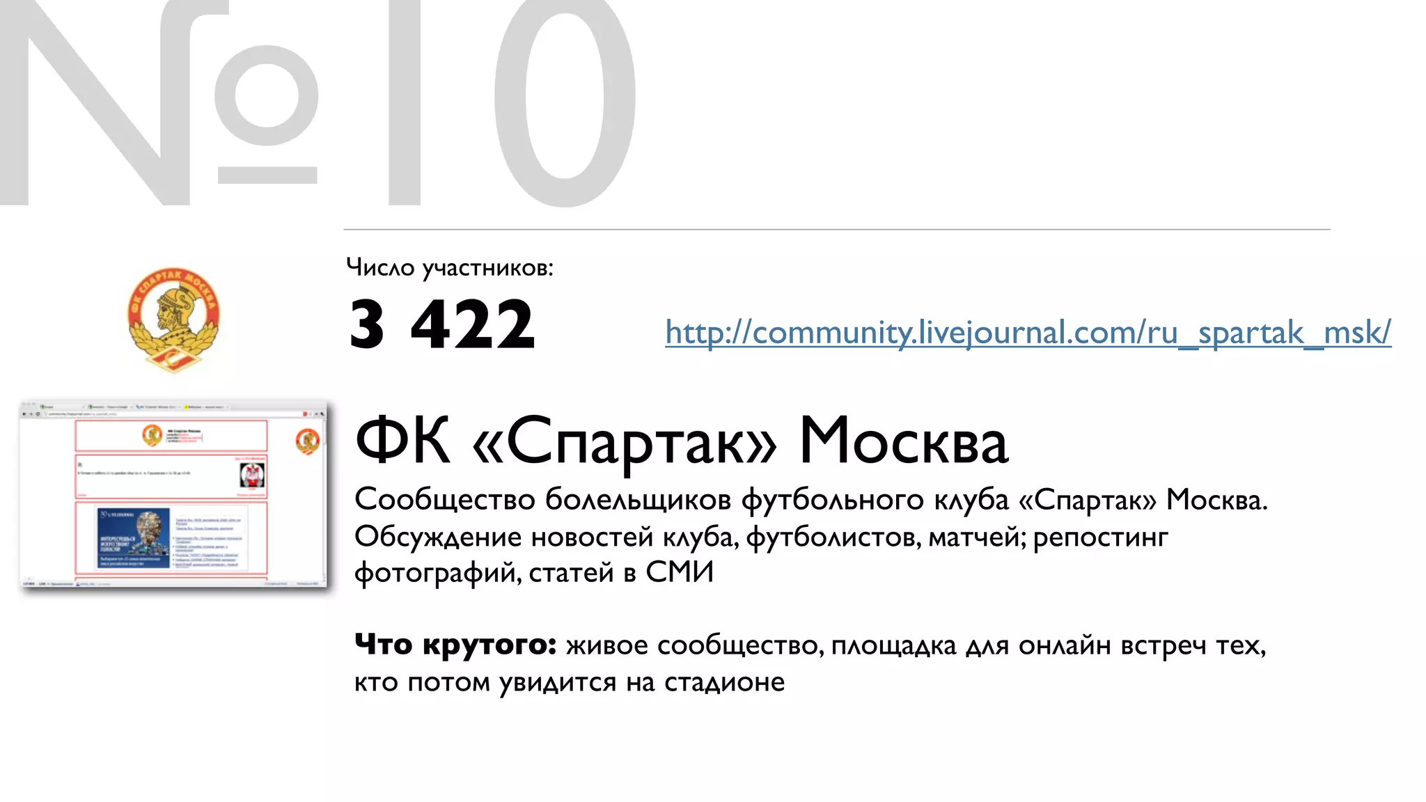 №10
 Число участников:

 3 422                http://community.livejournal.com/ru_spartak_msk/


 ФК «Спартак» Москва
 Сообщество болельщиков футбольного клуба «Спартак» Москва.
 Обсуждение новостей клуба, футболистов, матчей; репостинг
 фотографий, статей в СМИ

 Что крутого: живое сообщество, площадка для онлайн встреч тех,
 кто потом увидится на стадионе
 