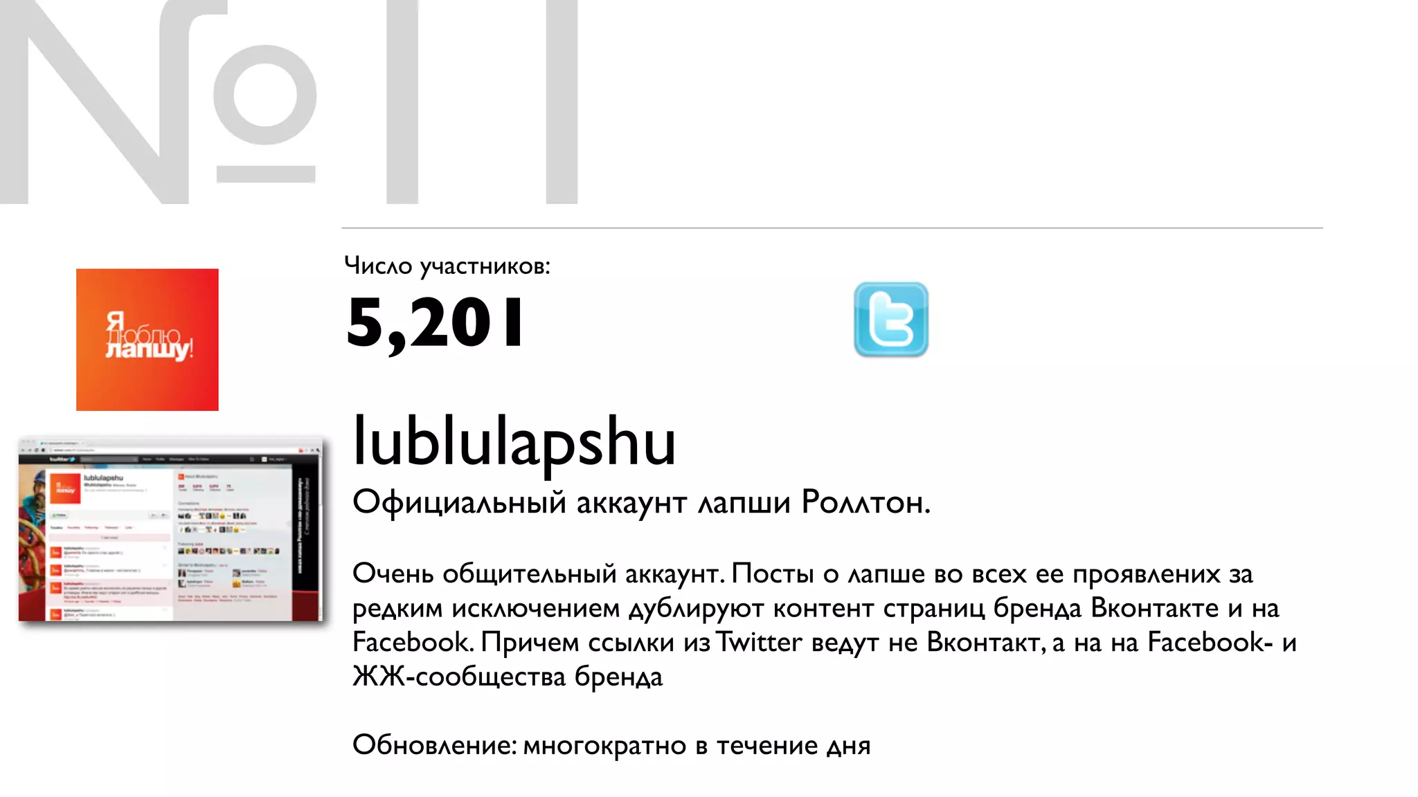№11
 Число участников:

 5,201
 lublulapshu
 Официальный аккаунт лапши Роллтон.
 Очень общительный аккаунт. Посты о лапше во всех ее проявлених за
 редким исключением дублируют контент страниц бренда Вконтакте и на
 Facebook. Причем ссылки из Twitter ведут не Вконтакт, а на на Facebook- и
 ЖЖ-сообщества бренда

 Обновление: многократно в течение дня
 