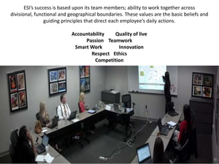 ESI’s success is based upon its team members; ability to work together across
divisional, functional and geographical boundaries. These values are the basic beliefs and
                 guiding principles that direct each employee’s daily actions.

                           Accountability   Quality of live
                                Passion Teamwork
                            Smart Work       Innovation
                                   Respect Ethics
                                    Competition
 