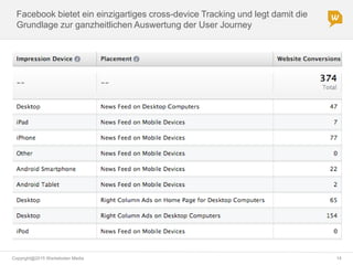 Copyright@2015 Werbeboten Media 14
Facebook bietet ein einzigartiges cross-device Tracking und legt damit die
Grundlage zur ganzheitlichen Auswertung der User Journey
 