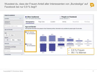 Copyright@2015 Werbeboten Media 17
Wusstest du, dass der Frauen-Anteil aller Interessenten von „Bundesliga“ auf
Facebook bei nur 0,9 % liegt?
- 0,9 % Frauen
- 99,1 % Männer
 