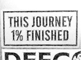 Copyright@2015 Werbeboten Media 21
This journey is one percent finished
 