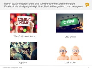 Copyright@2015 Werbeboten Media 5
Neben soziodemografischen- und kundenbasierten Daten ermöglicht
Facebook die einzigartige Möglichkeit, Device-übergreifend User zu targeten
Web Custom Audience
Look a Like
CRM Daten
App-User
 