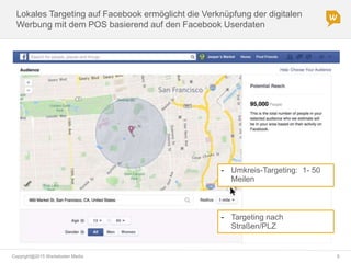 Copyright@2015 Werbeboten Media 6
Lokales Targeting auf Facebook ermöglicht die Verknüpfung der digitalen
Werbung mit dem POS basierend auf den Facebook Userdaten
- Targeting nach
Straßen/PLZ
- Umkreis-Targeting: 1- 50
Meilen
 