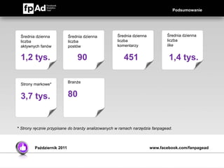 Podsumowanie




 Średnia dzienna            Średnia dzienna         Średnia dzienna           Średnia dzienna
 liczba                     liczba                  liczba                    liczba
 aktywnych fanów            postów                  komentarzy                like


 1,2 tys.                       90                     451                     1,4 tys.

                            Branże
 Strony markowe*


 3,7 tys.                   80


* Strony ręcznie przypisane do branży analizowanych w ramach narzędzia fanpagead.



         Październik 2011                                             www.facebook.com/fanpagead
 