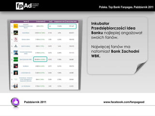 Polska. Top Banki Fanpages. Październik 2011




                   Inkubator
                   Przedsiębiorczości Idea
                   Banku najlepiej angażował
                   swoich fanów.

                   Najwięcej fanów ma
                   natomiast Bank Zachodni
                   WBK.




Październik 2011         www.facebook.com/fanpagead
 