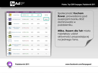 Polska. Top CSR Fanpages. Październik 2011



                   Społeczność Kocham
                   Rower, prowadzona pod
                   auspicjami banku BGŻ
                   dominowała w
                   październiku.

                   Milka. Razem dla Tatr miała
                   największy udział
                   aktywności przypadającej
                   na jednego fana.




Październik 2011          www.facebook.com/fanpagead
 