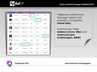 Czechy. Top Brand Fanpages. Październik 2011




                   Najlepszym jakościowo
                   fanpage czeskim był
                   związany z fotografią
                   Pekne fotky.

                   Dominowały także
                   kobiece (Avon, Elle) oraz
                   motoryzacyjne
                   (Volkswagen, BMW)




Październik 2011           www.facebook.com/fanpagead
 