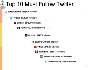 Top 10 Must Follow Twitter




                             18
 
