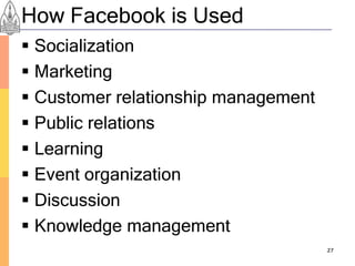 How Facebook is Used
 Socialization
 Marketing
 Customer relationship management
 Public relations
 Learning
 Event organization
 Discussion
 Knowledge management
                                     27
 