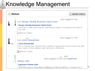 Knowledge Management




                       35
 