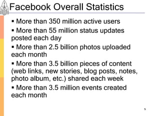 Facebook Overall Statistics
 More than 350 million active users
 More than 55 million status updates
posted each day
 More than 2.5 billion photos uploaded
each month
 More than 3.5 billion pieces of content
(web links, new stories, blog posts, notes,
photo album, etc.) shared each week
 More than 3.5 million events created
each month
                                              5
 