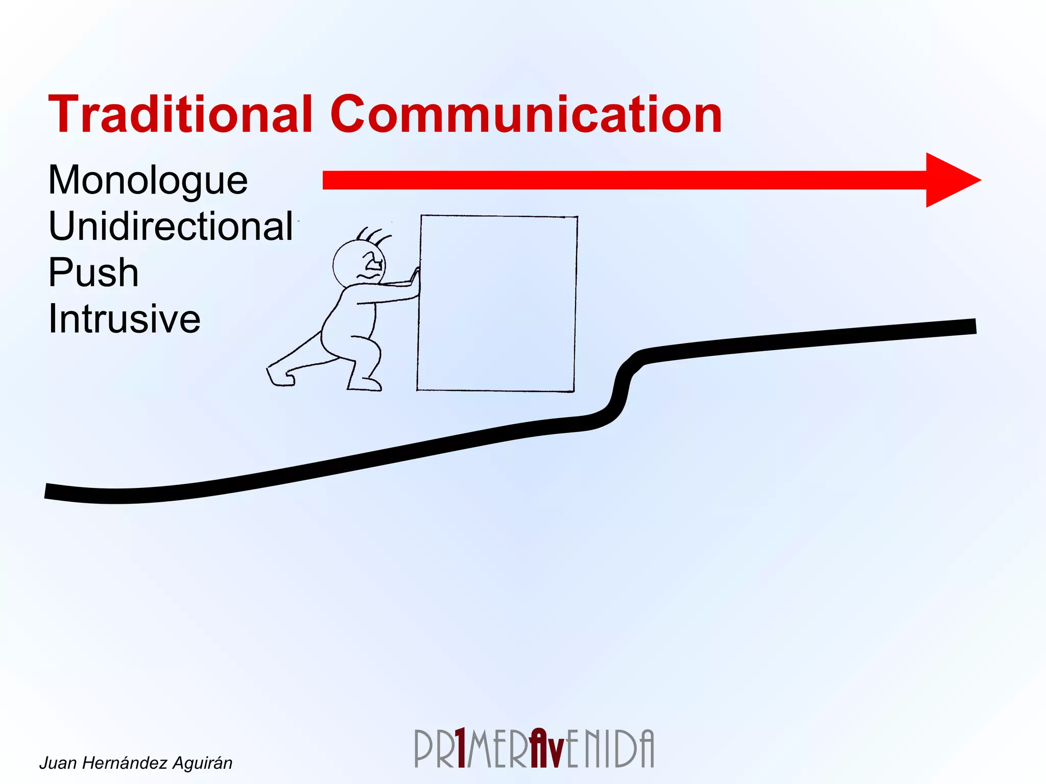 Traditional Communication   Monologue Unidirectional Push Intrusive 