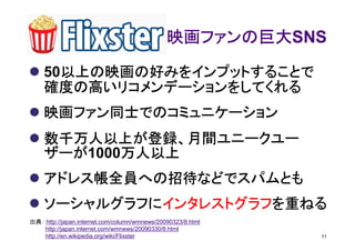 映画ファンの巨大SNS
                                               映画ファンの巨大

      以上の映画の好みをインプットすることで
    50以上の映画の好みをインプットすることで
    確度の高いリコメンデーションをしてくれる
    映画ファン同士でのコミュニケーション
    数千万人以上が登録、月間ユニークユー
    ザーが1000万人以上
    ザーが    万人以上
    アドレス帳全員への招待などでスパムとも
    ソーシャルグラフにインタレストグラフを重ねる
    ソーシャルグラフにインタレストグラフを重ねる
             インタレストグラフ
出典： http://japan.internet.com/column/wmnews/20090323/8.html
    http://japan.internet.com/wmnews/20090330/8.html
    http://en.wikipedia.org/wiki/Flixster                     11
 