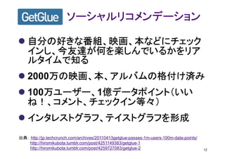 ソーシャルリコメンデーション

    自分の好きな番組、映画、本などにチェック
    インし、今友達が何を楽しんでいるかをリア
    ルタイムで知る
        万の映画、本、アルバムの格付け済み
    2000万の映画、本、アルバムの格付け済み
       万ユーザー、1億データポイント（いい
    100万ユーザー、 億データポイント（いい
       万ユーザー、
    ね！、コメント、チェックイン等々）
    インタレストグラフ、テイストグラフを形成
出典： http://jp.techcrunch.com/archives/20110413getglue-passes-1m-users-100m-data-points/
    http://hiromikubota.tumblr.com/post/4251149383/getglue-1
    http://hiromikubota.tumblr.com/post/4259727083/getglue-2                              12
 