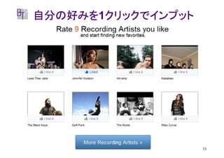 自分の好みを1クリックでインプット
自分の好みを クリックでインプット




                    13
 