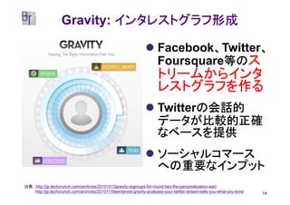 Gravity: インタレストグラフ形成

                                                                               、       、
                                                                       Facebook、Twitter、
                                                                       Foursquare等のス
                                                                                 等の
                                                                       トリームからインタ
                                                                       レストグラフを作る
                                                                              の会話的
                                                                       Twitterの会話的
                                                                       データが比較的正確
                                                                       なベースを提供
                                                                       ソーシャルコマース
                                                                       への重要なインプット
出典： http://jp.techcrunch.com/archives/20101013gravity-regroups-for-round-two-the-personalization-war/
    http://jp.techcrunch.com/archives/20101116twinterest-gravity-analyzes-your-twitter-stream-tells-you-what-you-love/   14
 