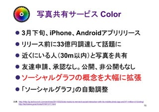 写真共有サービス Color

          月下旬、iPhone、Androidアプリリリース
          月下旬、
         3月下旬、      、       アプリリリース
         リリース前に33億円調達して話題に
         リリース前に 億円調達して話題に
         近くにいる人（30m以内）と写真を共有
         近くにいる人（   以内）と写真を共有
         友達申請、承認なし。公開、非公開もなし
         ソーシャルグラフの概念を大幅に拡張
         「ソーシャルグラフ」の自動調整
出典： http://http://jp.techcrunch.com/archives/20110323color-looks-to-reinvent-social-interaction-with-its-mobile-photo-app-and-41-million-in-funding/
    http://techwave.jp/archives/51641317.html
                                                                                                                                                       15
 