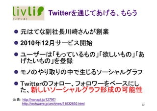 を通じてあげる、もらう
                      Twitterを通じてあげる、もらう

    元はてな副社長川崎さんが創業
        年 月サービス開始
    2010年12月サービス開始
    ユーザーは「もっているもの」「欲しいもの」「あ
    げたいもの」を登録
    モノのやり取りの中で生じるソーシャルグラフ
    Ｔｗｉｔｔｅｒのフォロー、フォロワーをベースにし
    た、新しいソーシャルグラフ形成の可能性
出典： http://nanapi.jp/12797/
    http://techwave.jp/archives/51532692.html   22
 