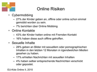Online RisikenCybermobbing27% der Kinder geben an, offline oder online schon einmal gemobbt worden zu sein.7% berichten über Online MobbingOnline Kontakte43% der Kinder hatten online mit Fremden Kontakt16% haben diese auch offline getroffen.Sexuelle Inhalte28% geben an Bilder mit sexuellem oder pornographischen Inhalten in den letzten 12 Monaten in irgendwelchen Medien gesehen zu haben.17% erhielten Nachrichten mit sexuellen Inhalten4% haben selber entsprechende Nachrichten verschickt oder gepostet.EU-Kids Online II, 2010