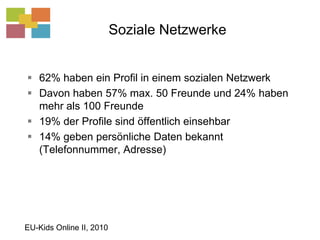 Soziale Netzwerke62% haben ein Profil in einem sozialen NetzwerkDavon haben 57% max. 50 Freunde und 24% haben mehr als 100 Freunde19% der Profile sind öffentlich einsehbar14% geben persönliche Daten bekannt (Telefonnummer, Adresse)EU-Kids Online II, 2010