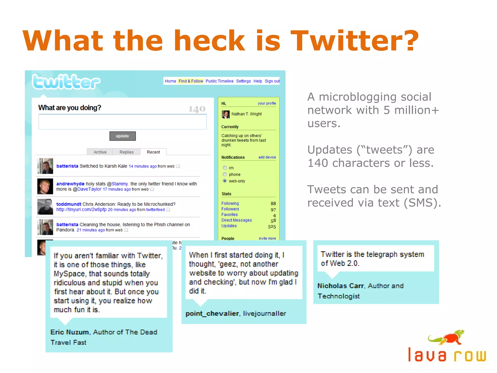 What the heck is Twitter? A microblogging social network with 5 million+ users. Updates (“tweets”) are 140 characters or less. Tweets can be sent and received via text (SMS). 