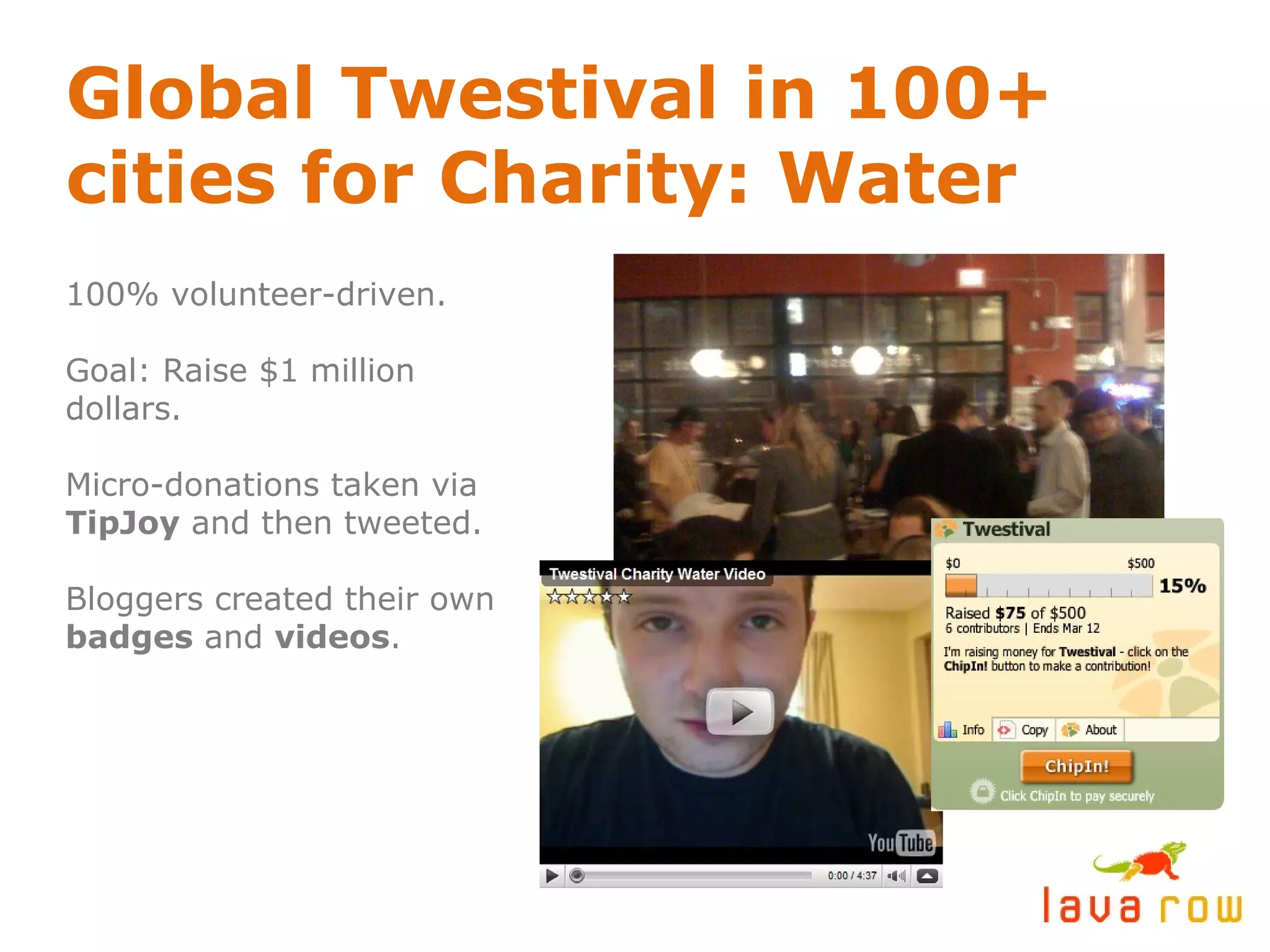 Global Twestival in 100+ cities for Charity: Water 100% volunteer-driven. Goal: Raise $1 million dollars. Micro-donations taken via  TipJoy  and then tweeted. Bloggers created their own  badges  and  videos . 