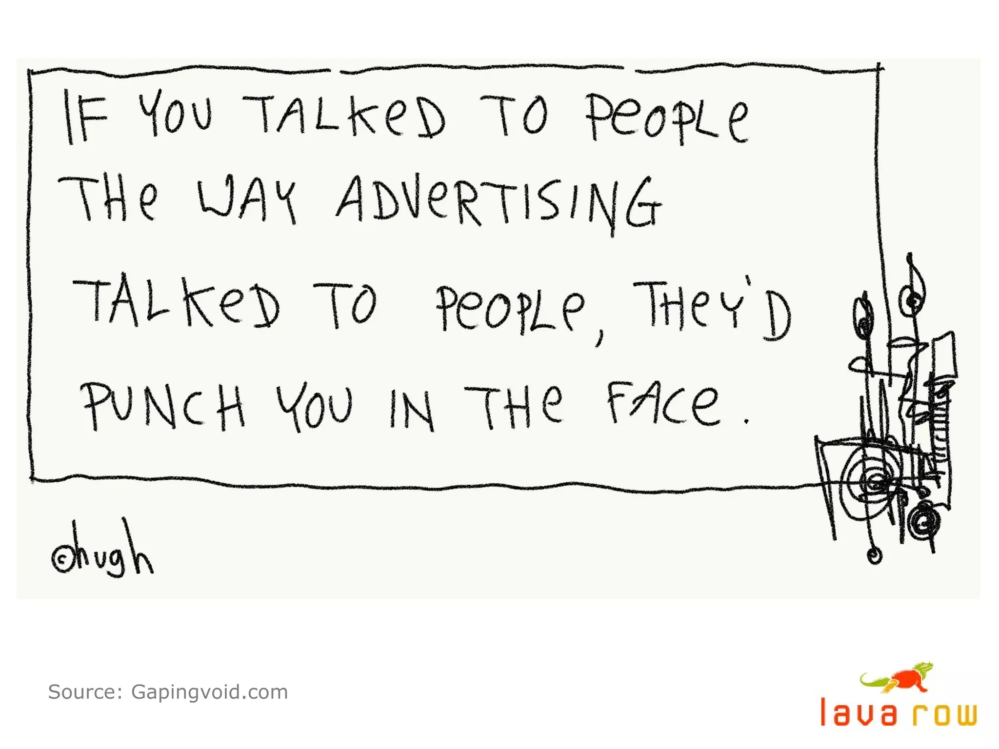 Source: Gapingvoid.com 