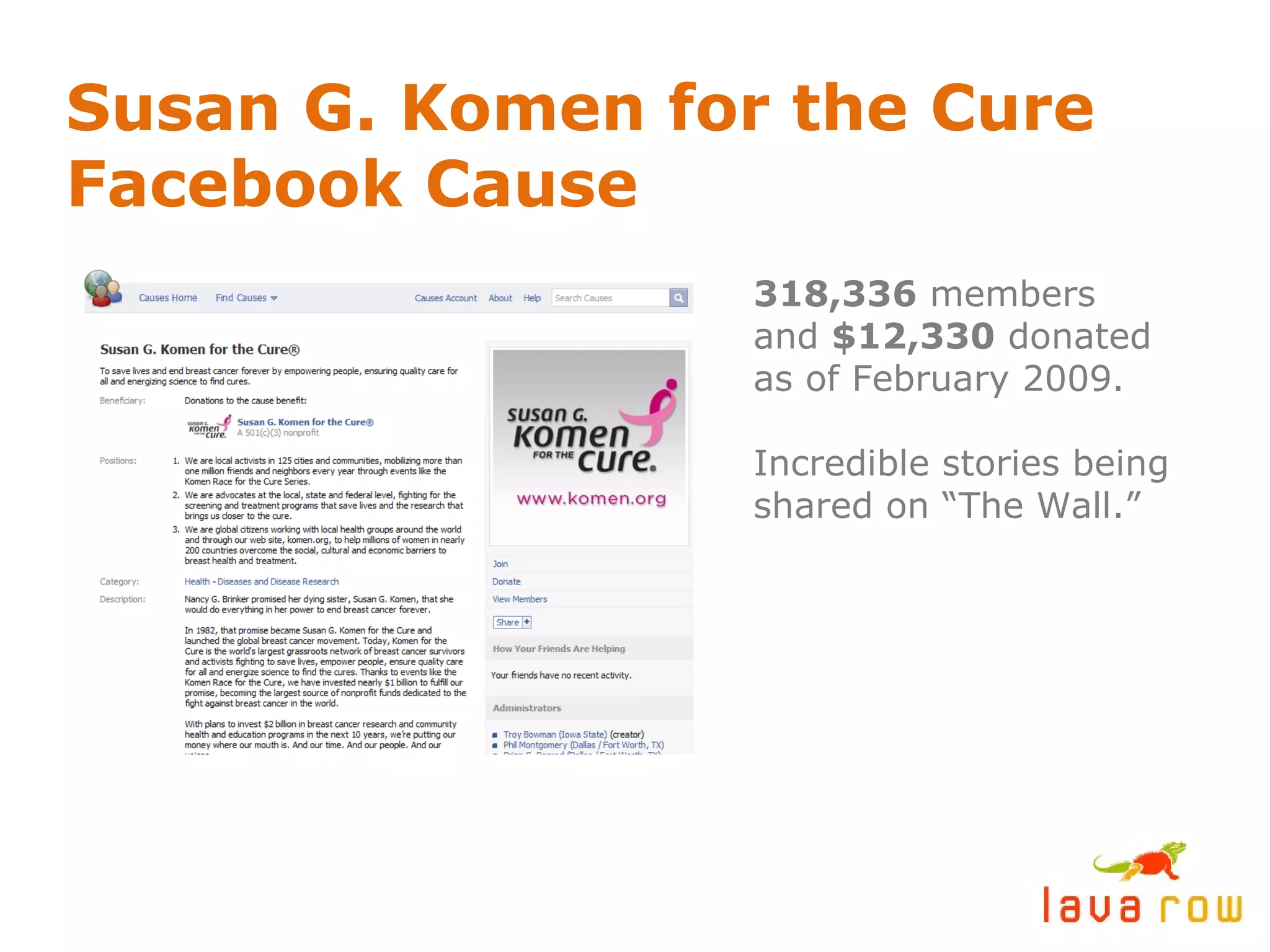 Susan G. Komen for the Cure Facebook Cause 318,336  members and  $12,330  donated as of February 2009. Incredible stories being shared on “The Wall.” 