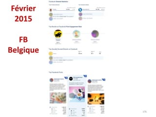 Février
2015
FB
Belgique
176
 
