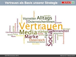 Vertrauen als Basis




EHI PR KONGRESS 2013   Köln am 27. Februar 2013
 