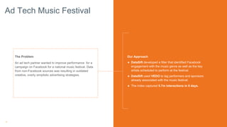 TV Producer
Marketing & Development
 