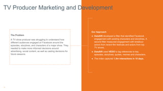 TV Channel
Marketing & Development
 