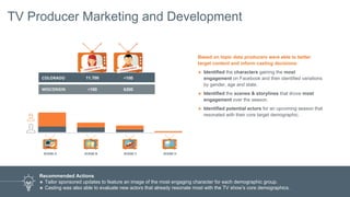 22
The Problem
A major TV Channel wanted to understand if they were
reaching their target audience with the right programming
and content, how that content could be improved, and if
they could have better control over the feedback loop
between engagement on Facebook and tune-in on
television.
Our Approach
๏ DataSift developed a filter that identified Facebook
engagement with all of the programming & supporting
marketing assets associated with the series.
๏ DataSift used VEDO to tag references to characters,
celebrity & marketing partners, and all of their
Facebook fan page posts.
๏ The index captured 7m interactions in 8 days.
TV Channel Marketing and Development
 